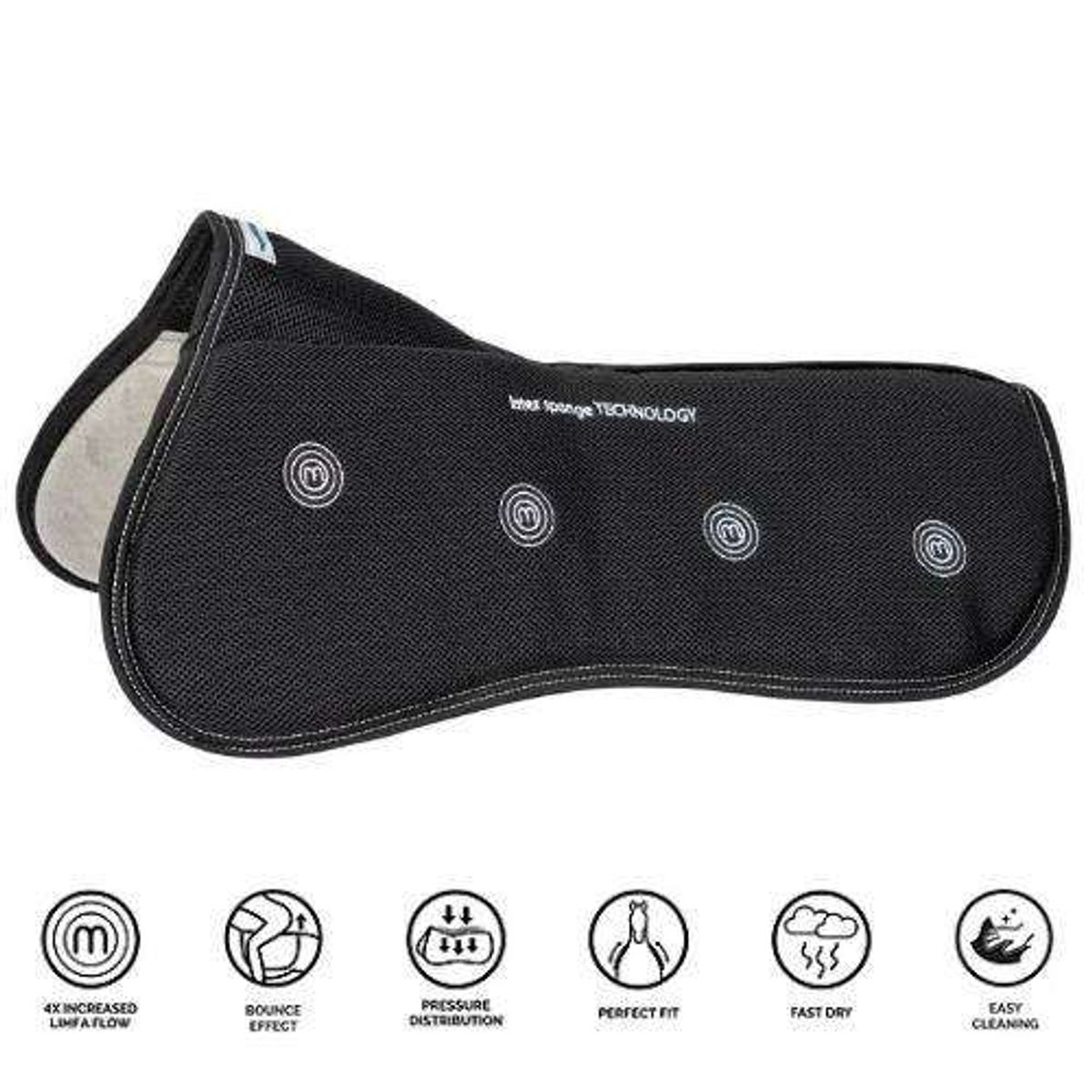 Master Latex Magnetic Half pad /black