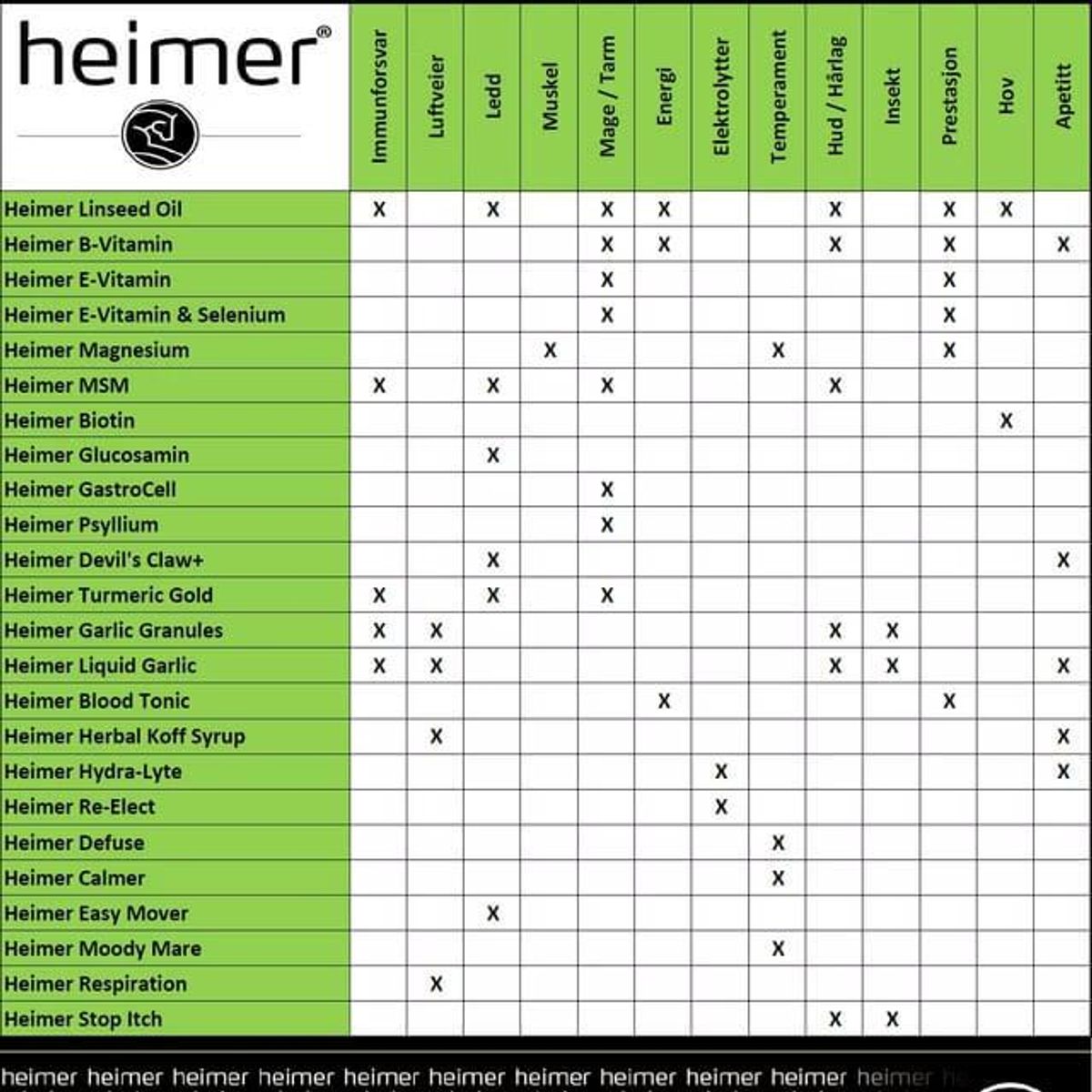 B-Vitamin Heimer 1000ml