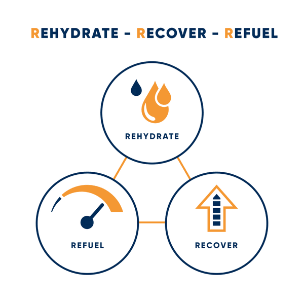 Hovedbilde Cavalor Sportmash Recup 1,5 kg
