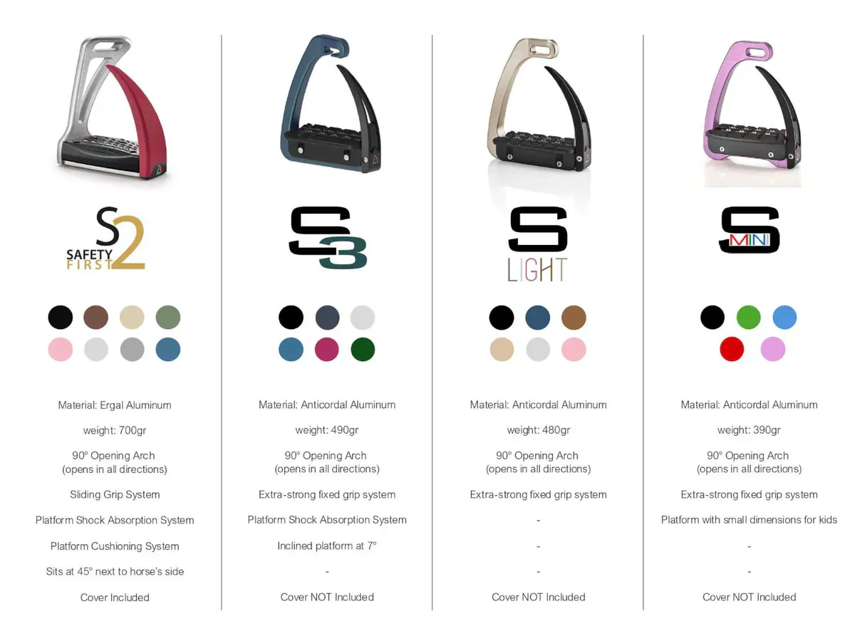 Safe Riding S3 Sikkerhetsstigbøyle - Velvet Deep Black